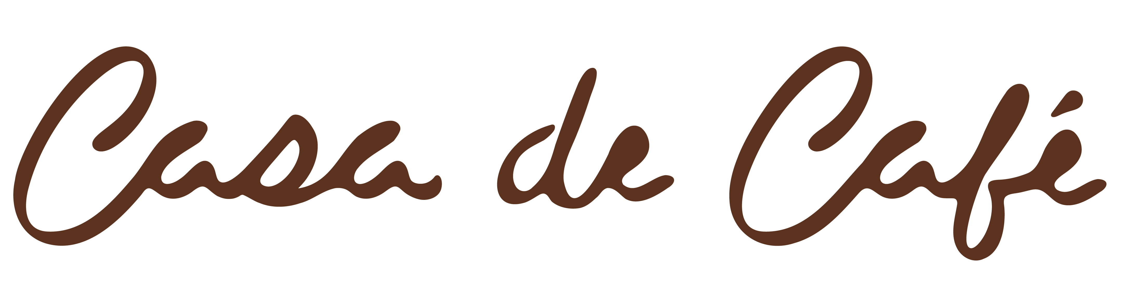 Final Case de Cafe logo