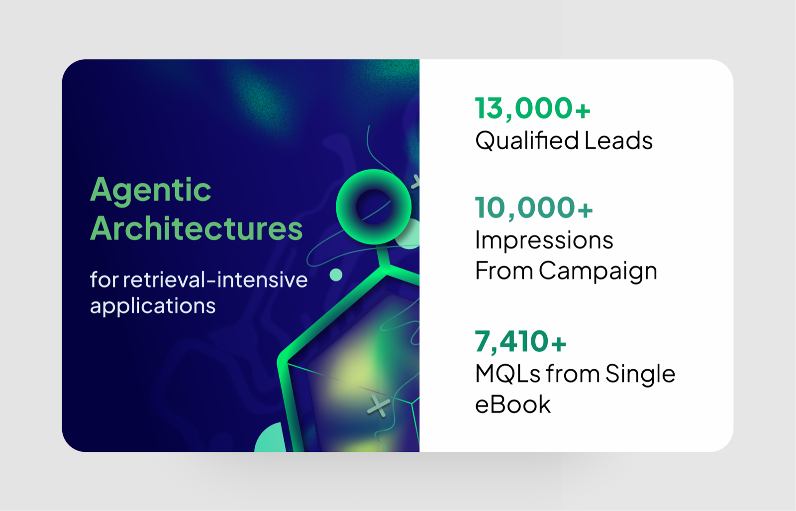 Agentic Architectures campaign results