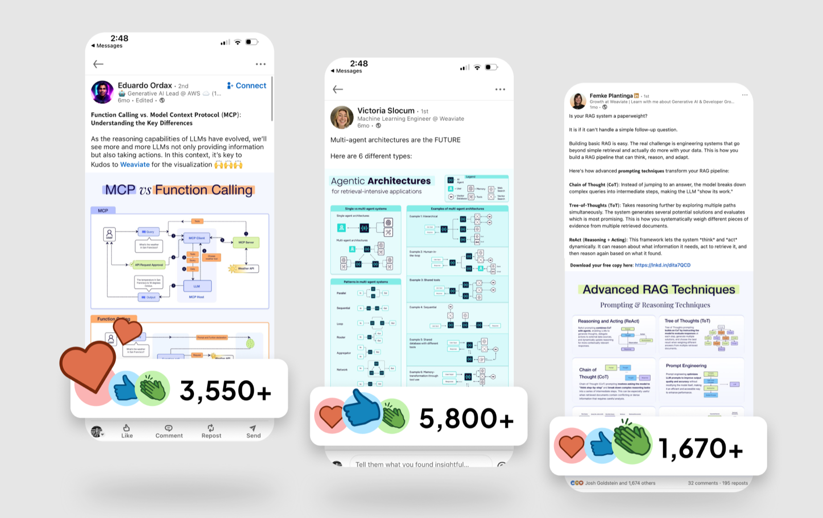 Social media campaign engagement