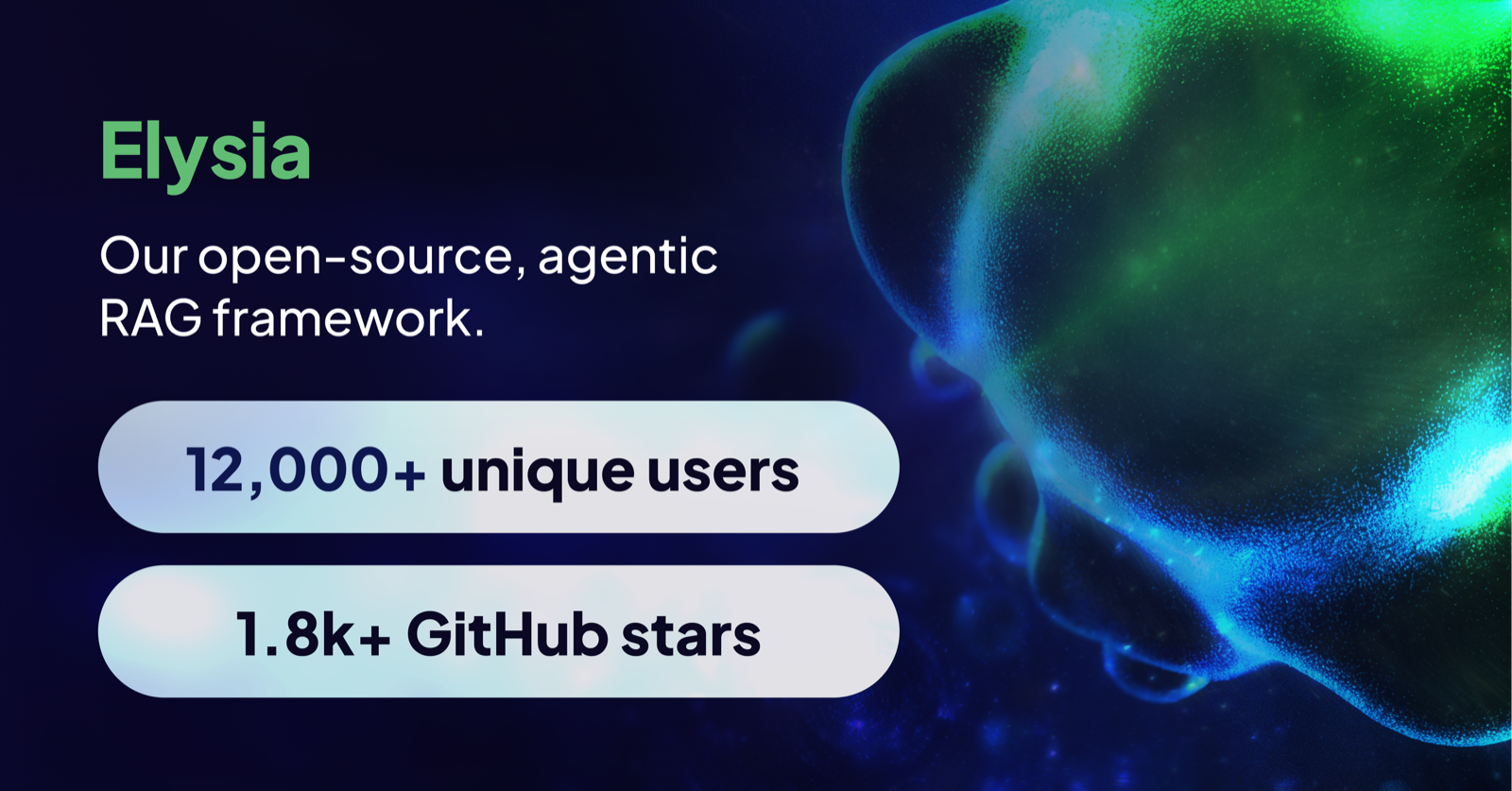 Elysia framework launch